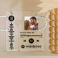 Custom Spotify Keychain With Picture Personalized Scannable Spotify Music Song Code Keychain For Couples Lover Boyfriend Gift